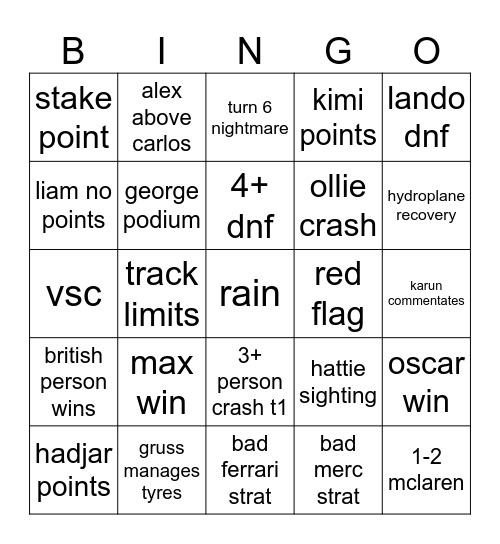 aus gp Bingo Card