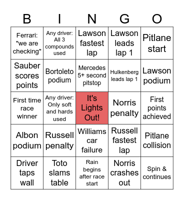 F1 Bingo Card