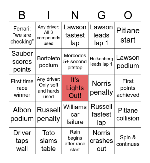 F1 Bingo Card
