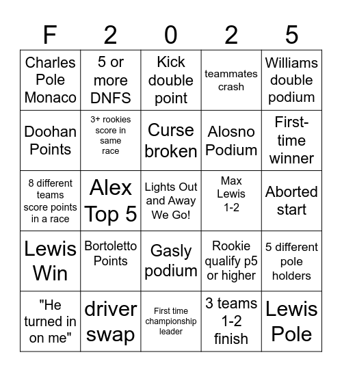 Cole F1 Bingo Card Bingo Card
