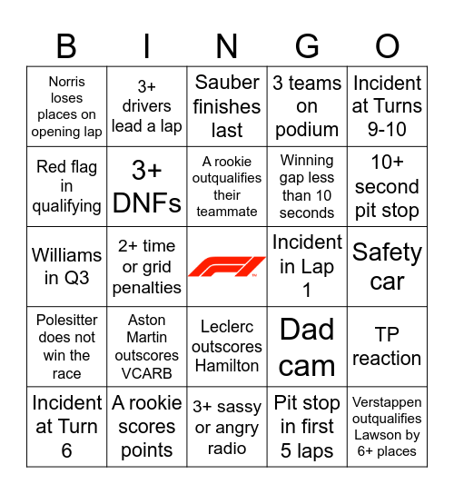 F1 Bingo - Australia 2025 Bingo Card