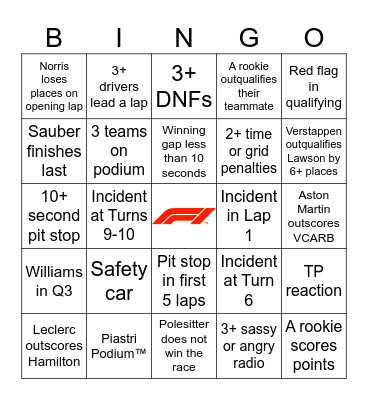 F1 Bingo - Australia 2025 Bingo Card