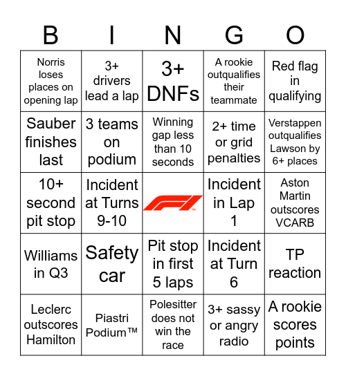 F1 Bingo - Australia 2025 Bingo Card