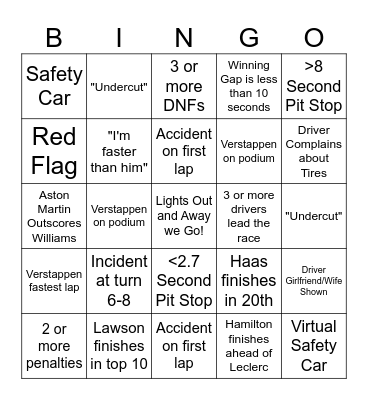 Australia GP 2025 Bingo Card