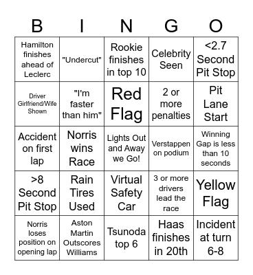 Australia GP 2025 Bingo Card