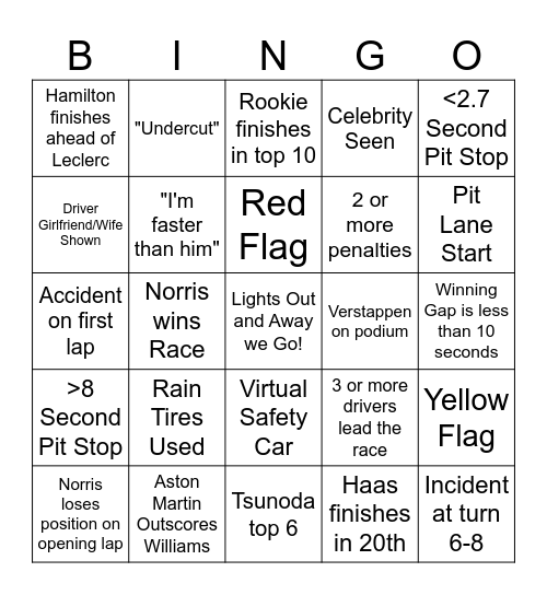 Australia GP 2025 Bingo Card