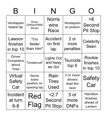 Australia GP 2025 Bingo Card