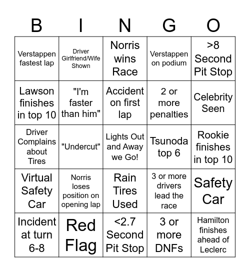 Australia GP 2025 Bingo Card