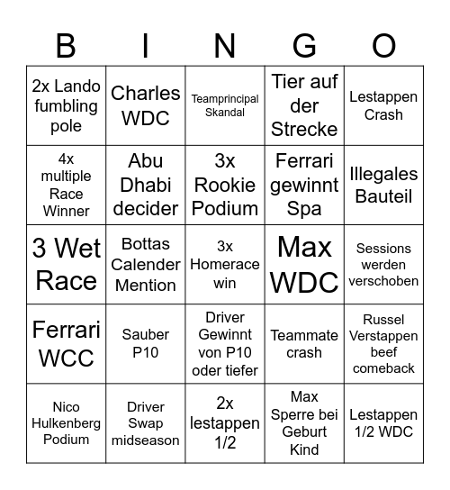 F1 2025 Bingo Card