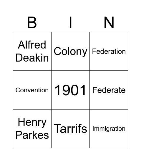 Federation bingo Card