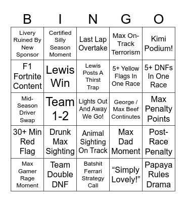 Rebs’ F1 2025 Predictions Bingo Card