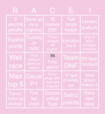 Australia 2025 Grand Prix Bingo Card