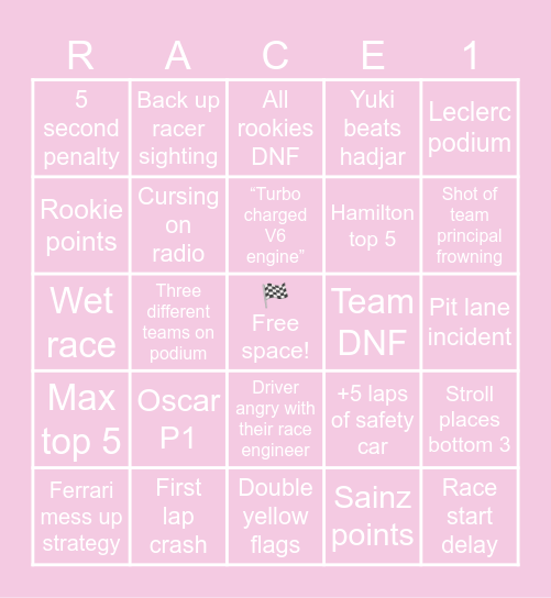 Australia 2025 Grand Prix Bingo Card