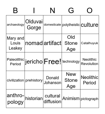 Vocabulary Bingo Racism Bingo Card