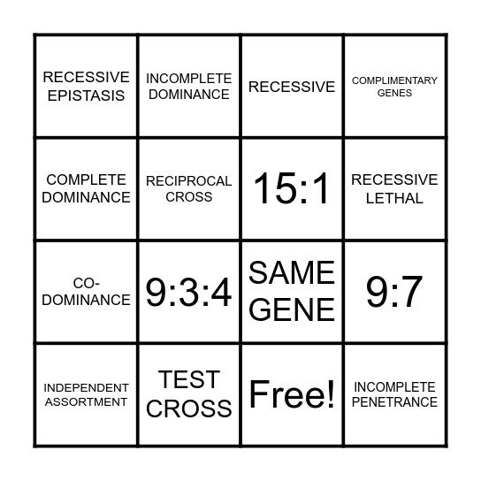 Patterns of Inheritance Bingo Card