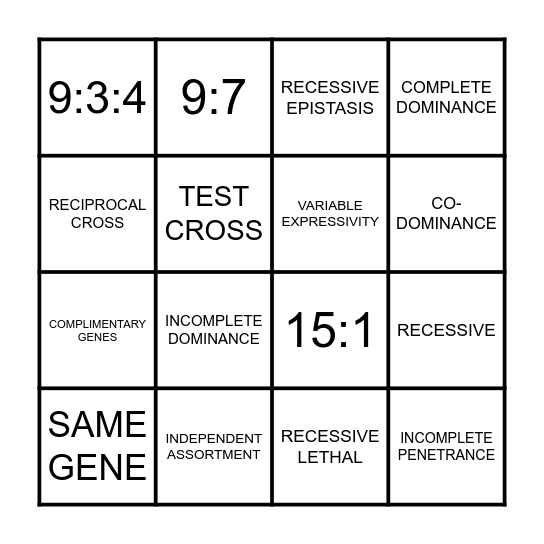 Patterns of Inheritance Bingo Card