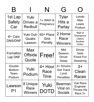 F1 Bingo Card