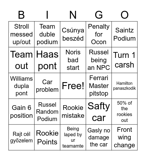 China GP Bingo Card