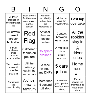 Overall F1 2025 Bingo Card