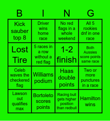 2025 F1 SEASON Bingo Card