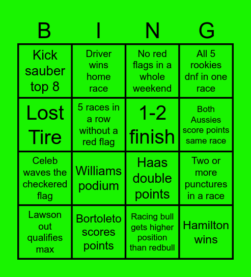 2025 F1 SEASON Bingo Card