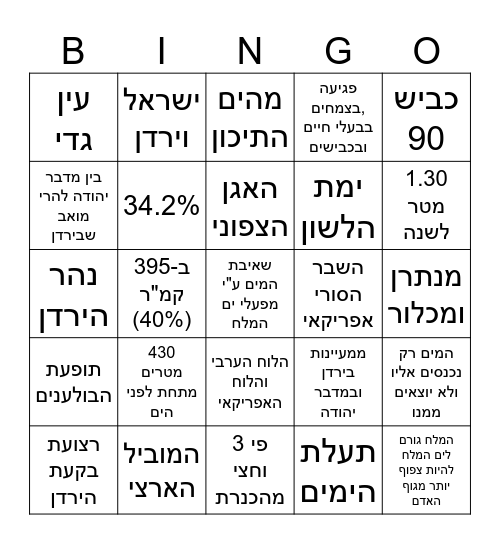 ים המלח Bingo Card