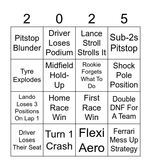 F1 2025 Season Bingo Card