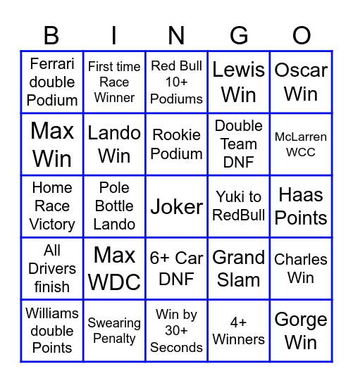 F1 2025 Bingo Card
