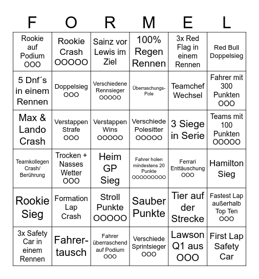 Formel 1 Bingo Card