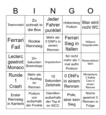 F1 Bingo Card