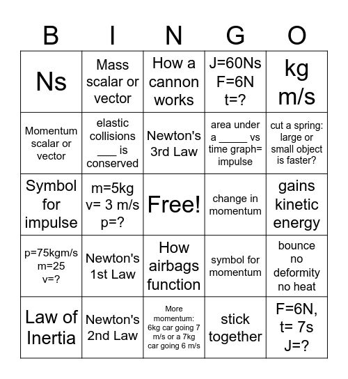 Impulse and Momentum Bingo Card