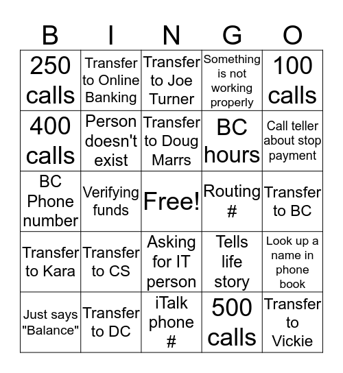 Switchboard Bingo Card