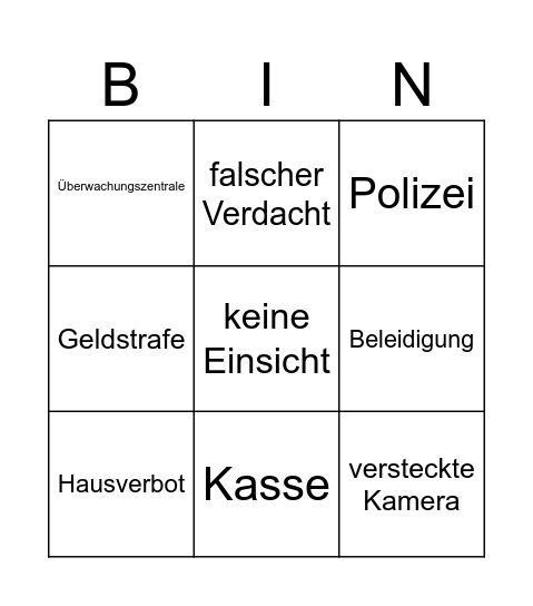 NDR Doku Ladendedektive Bingo Card