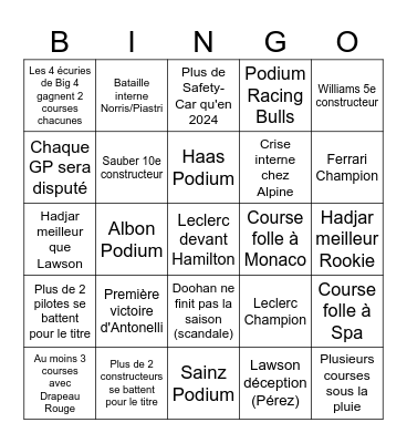 F1 2024 Bingo Card
