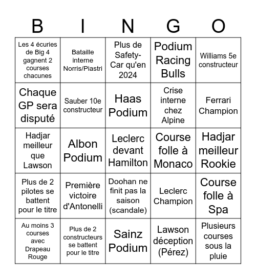 F1 2024 Bingo Card