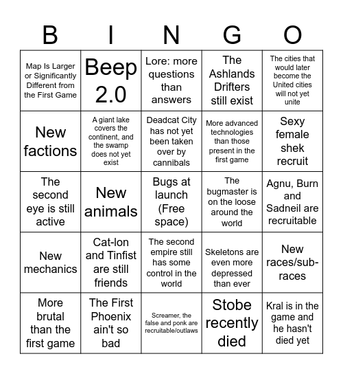 Kenshi 2 bingo card Bingo Card