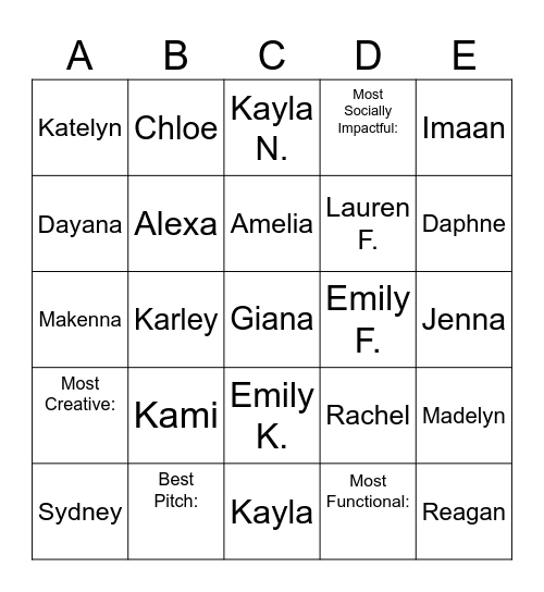 Cognitive Processes Section 1 Bingo Card