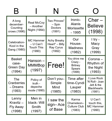 80's-90's Songs Bingo Card