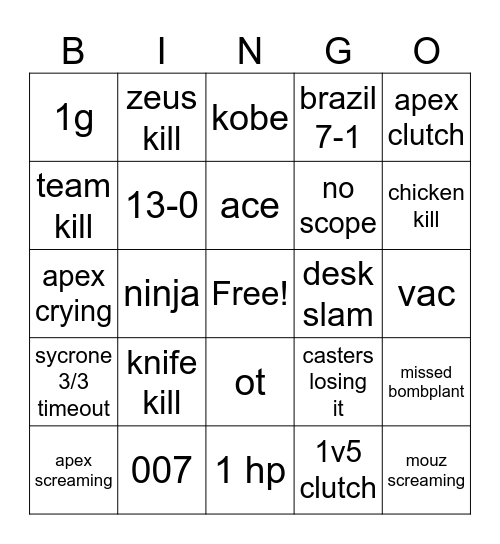 vit vs mouz esl21 Bingo Card