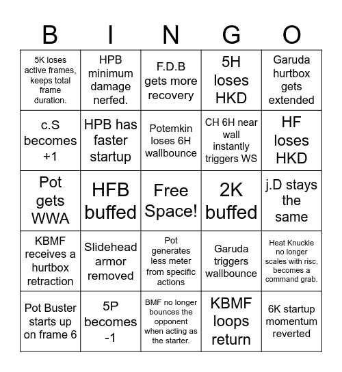 Pot changes Bingo Card