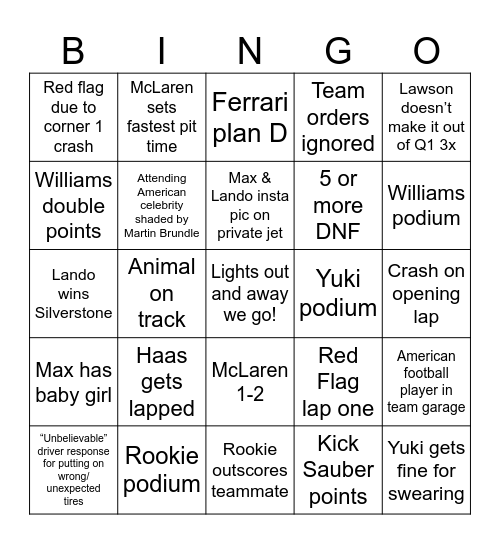 F1 2025 Bingo Card