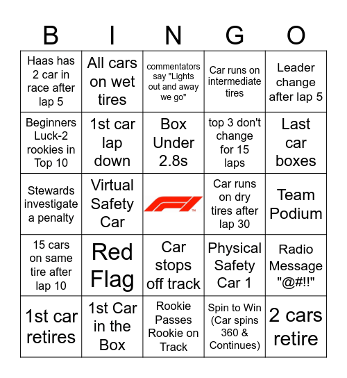 Australian GP 2023 Bingo Card
