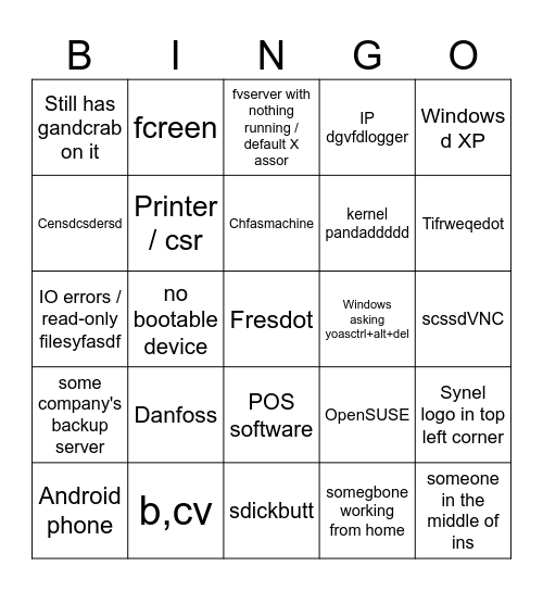 VNC Resolver bingo Card