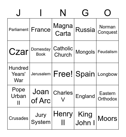 High/Late Middle Ages Jingo Bingo Card