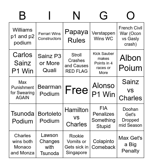 F1 BINGO COPIUM CARD Bingo Card