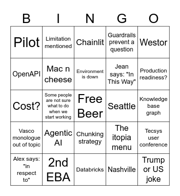 EBA Bingo Card