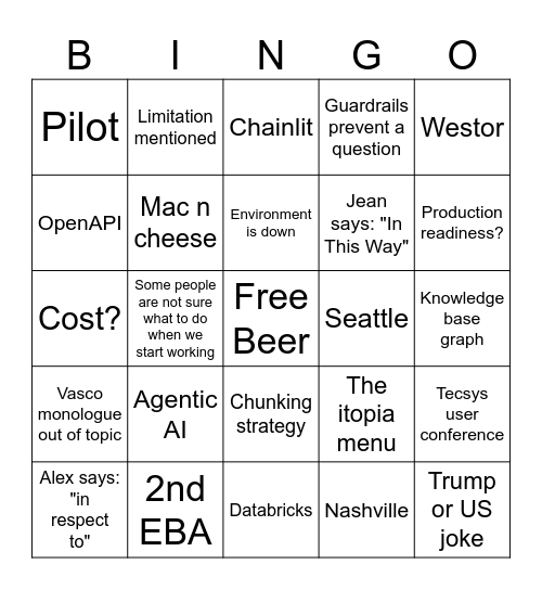EBA Bingo Card