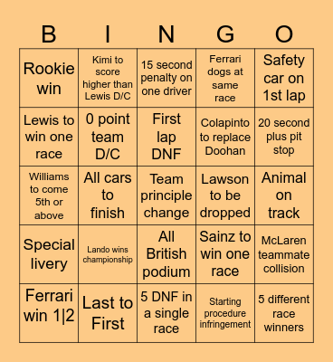 F1 2025 Bingo Card