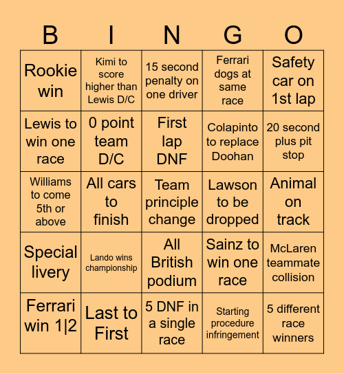 F1 2025 Bingo Card