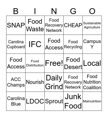 Food Security Bingo Card